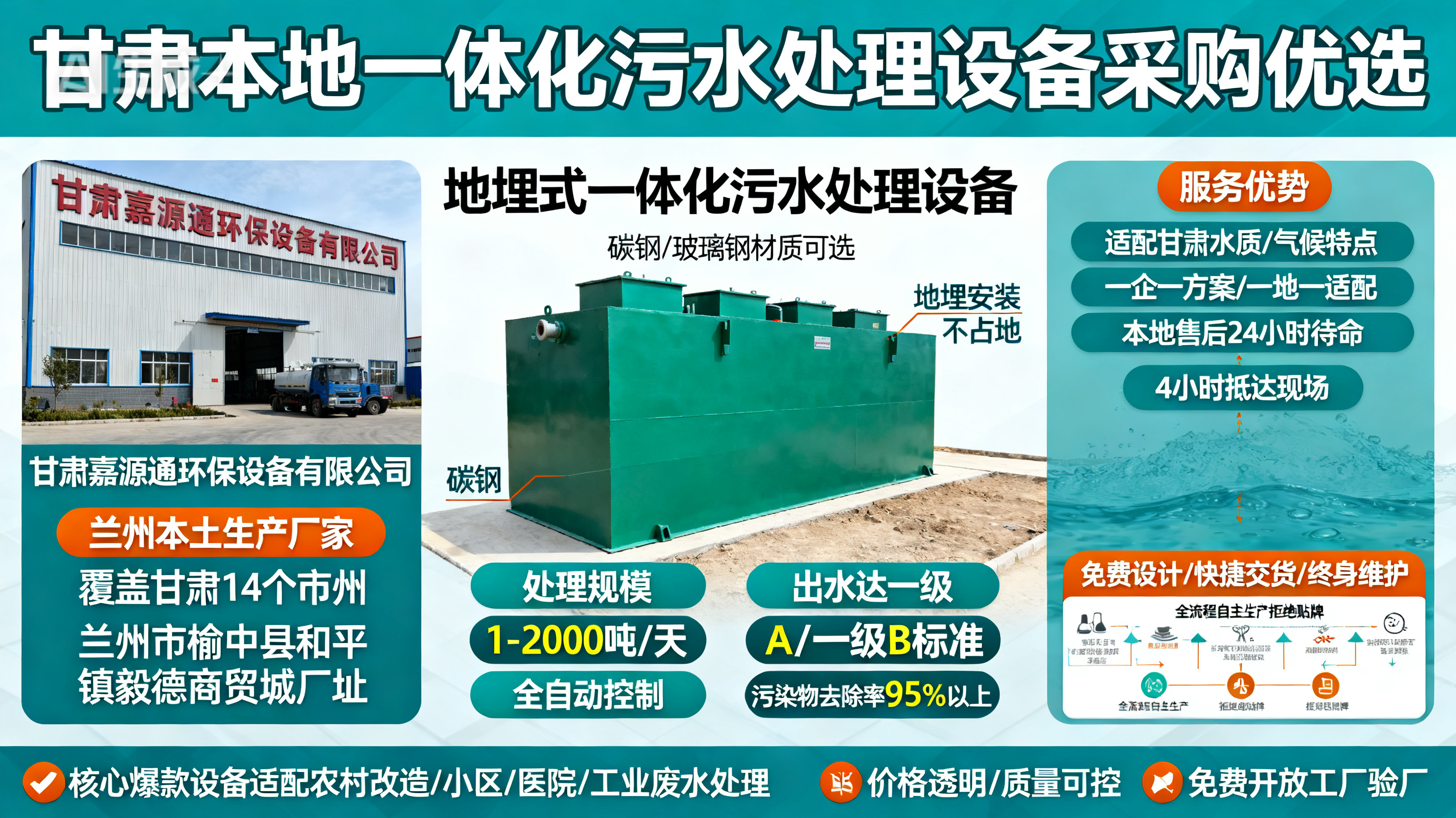 甘肃采购澧县一体化澧县污水处理设备_优先选本地生产厂家_直...式解决甘肃污水处理需求_选本地实体厂家_靠谱有保障.jpeg